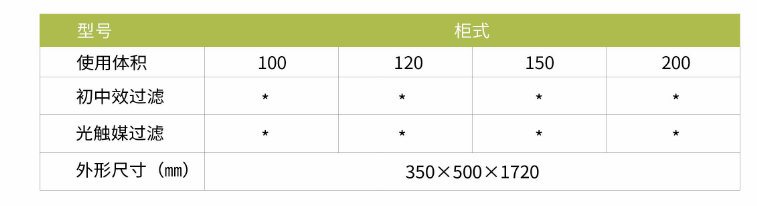 凈為康JWKJH款式Ⅲ（150?）柜式，等離子空氣消毒機(jī)2.png